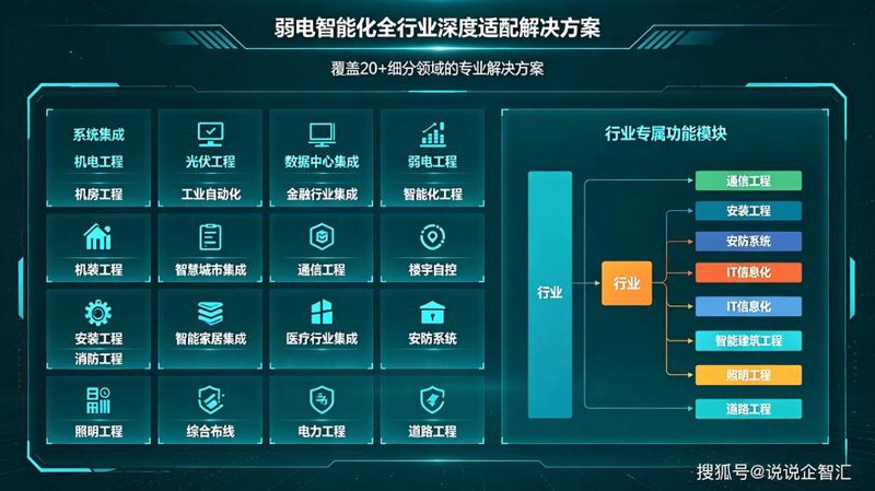 菏泽软件开发在现代商业中的应用与前景